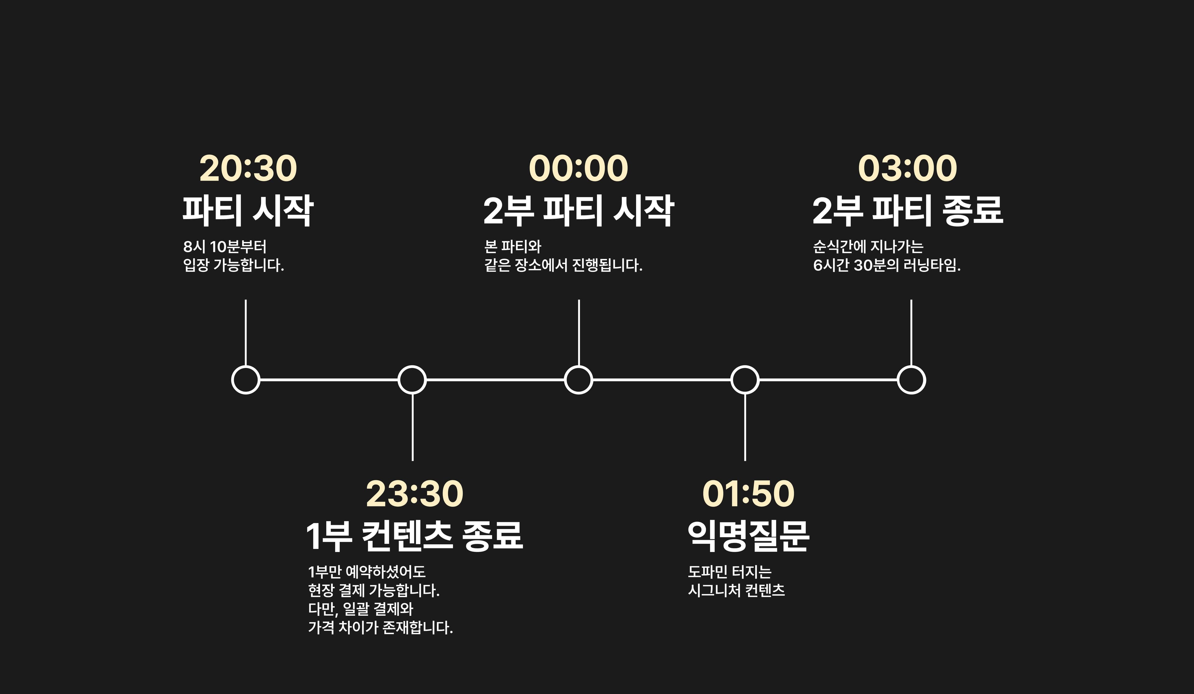 파티 타임 이미지