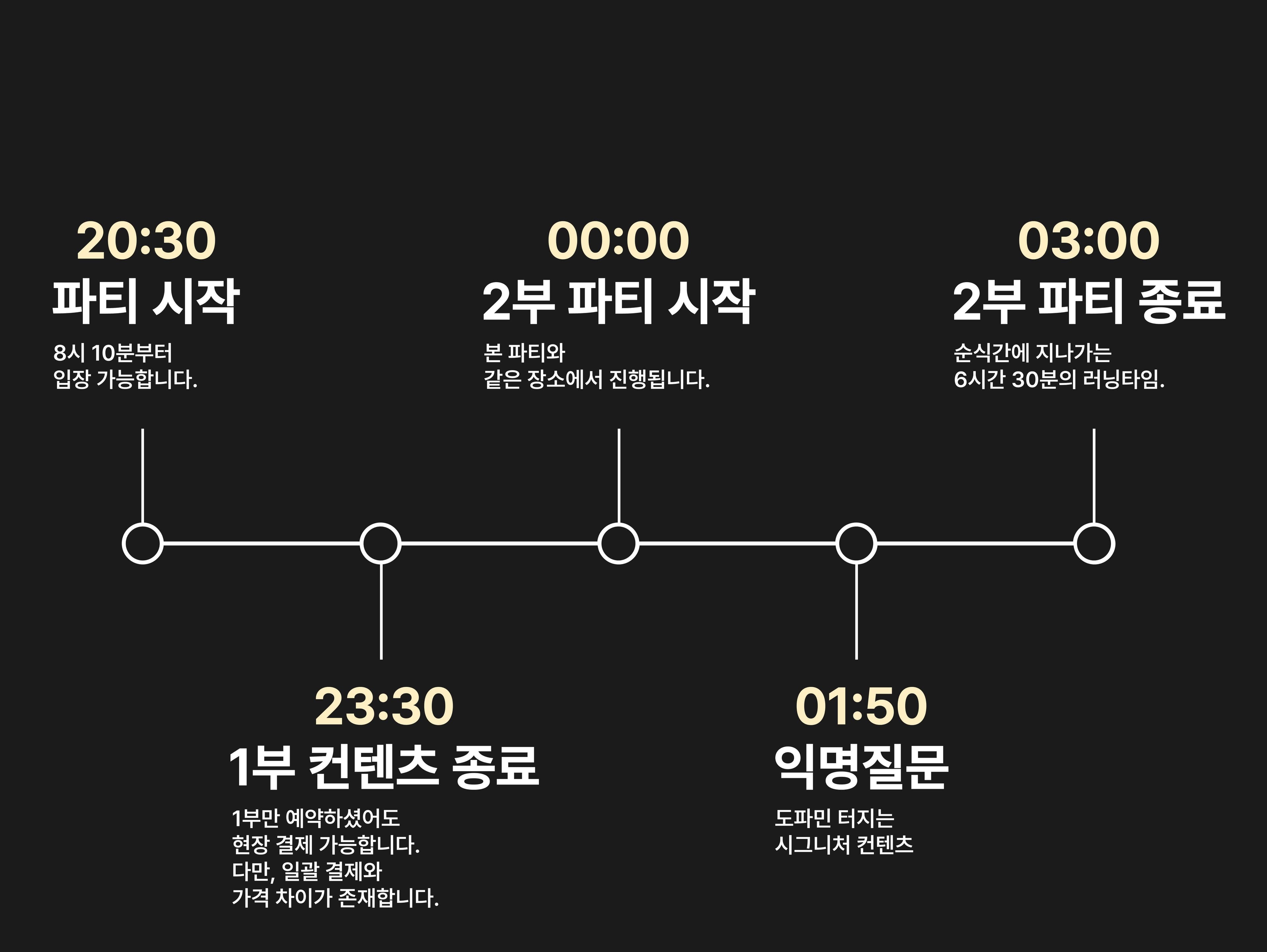 파티 타임 모바일 이미지